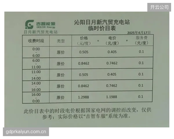 数据表明，利用峰谷电价差进行充放电，是当前最直接的盈利模式