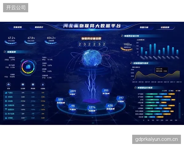 厦门马拉松赛道沿线部署物联网传感器，实时回传人流与交通数据以优化安保资源配置