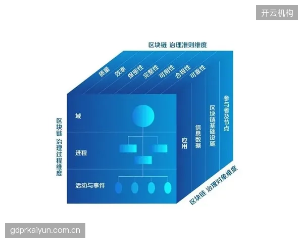 3年增长5倍！体育项目跨省协作任务量激增，验证了分布式办公的可行性